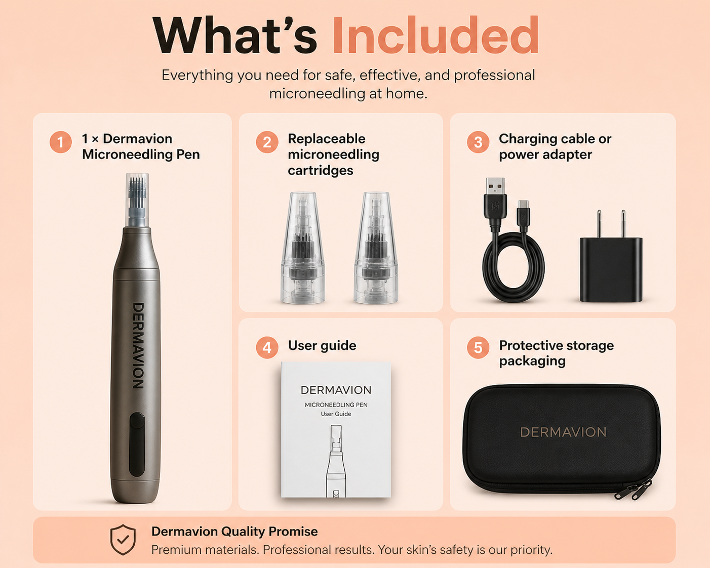 Dermavion Microneedling Starter Kit